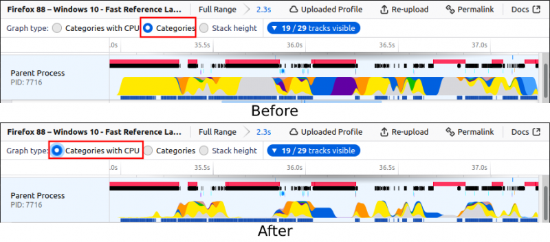 File:Performance Tools .png