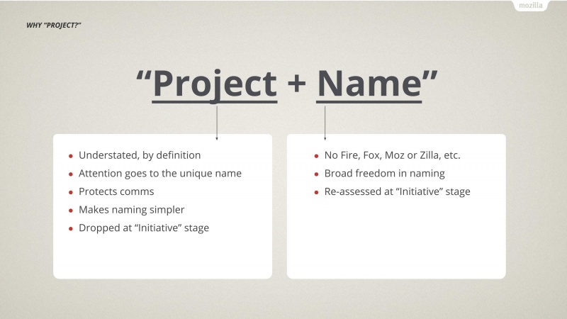 File:Project Branding Overview-2.jpg