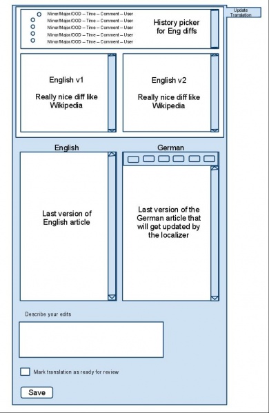 File:UpdateTranslation.jpg