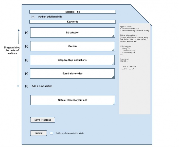 File:WikiEditor.jpg