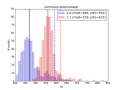 Thumbnail for version as of 00:27, 18 November 2014
