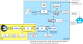 Thumbnail for version as of 23:09, 2 March 2015