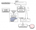 Thumbnail for version as of 03:07, 12 July 2013