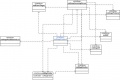 Thumbnail for version as of 17:28, 14 April 2008