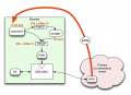 Thumbnail for version as of 23:06, 10 April 2012