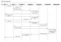 Thumbnail for version as of 18:27, 27 September 2012