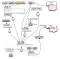 Thumbnail for version as of 05:15, 1 August 2013