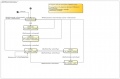 Thumbnail for version as of 09:50, 27 May 2014