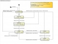 Thumbnail for version as of 03:55, 30 May 2014