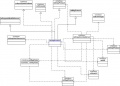 Thumbnail for version as of 19:21, 14 April 2008