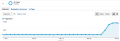 Thumbnail for version as of 17:59, 31 March 2014