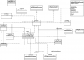 Thumbnail for version as of 21:36, 7 May 2008