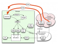 Thumbnail for version as of 23:06, 10 April 2012