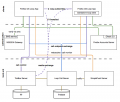 Thumbnail for version as of 00:55, 23 July 2014