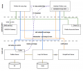 Thumbnail for version as of 15:53, 23 July 2014