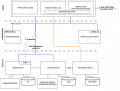 Thumbnail for version as of 16:59, 24 July 2014