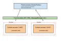 Thumbnail for version as of 20:17, 11 December 2013
