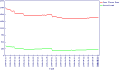Thumbnail for version as of 16:09, 11 May 2009