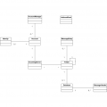 Thumbnail for version as of 00:35, 6 May 2008