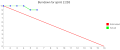 Thumbnail for version as of 08:37, 23 December 2014