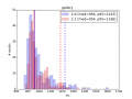 Thumbnail for version as of 22:09, 22 October 2014