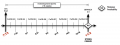 Thumbnail for version as of 02:41, 20 August 2015