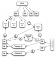 Thumbnail for version as of 20:53, 18 March 2011