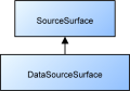 Thumbnail for version as of 05:18, 14 August 2013