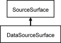 Thumbnail for version as of 05:24, 14 August 2013