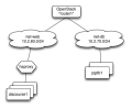 Thumbnail for version as of 04:07, 2 October 2013