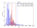 Thumbnail for version as of 22:08, 22 October 2014