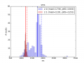 Thumbnail for version as of 22:10, 22 October 2014