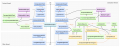 Thumbnail for version as of 11:03, 21 February 2013