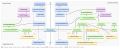 Thumbnail for version as of 12:34, 25 May 2013