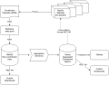 Thumbnail for version as of 16:12, 26 February 2014
