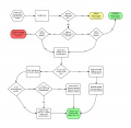 Thumbnail for version as of 08:13, 16 July 2014