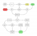 Thumbnail for version as of 02:03, 21 July 2014