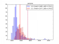 Thumbnail for version as of 19:58, 6 October 2014