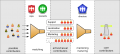 Thumbnail for version as of 19:50, 20 December 2011