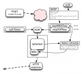 Thumbnail for version as of 00:16, 1 August 2013