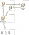 Thumbnail for version as of 15:30, 19 September 2012