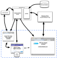 Thumbnail for version as of 22:20, 11 October 2011