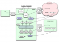 Thumbnail for version as of 03:28, 6 February 2013