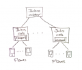 Thumbnail for version as of 02:41, 4 July 2014