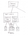 Thumbnail for version as of 17:51, 4 July 2014