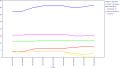 Thumbnail for version as of 19:18, 29 July 2010
