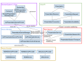 Thumbnail for version as of 08:49, 5 November 2015