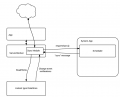 Thumbnail for version as of 17:22, 22 May 2014