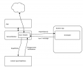 Thumbnail for version as of 22:41, 22 May 2014