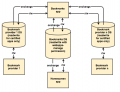 Thumbnail for version as of 15:40, 18 November 2014